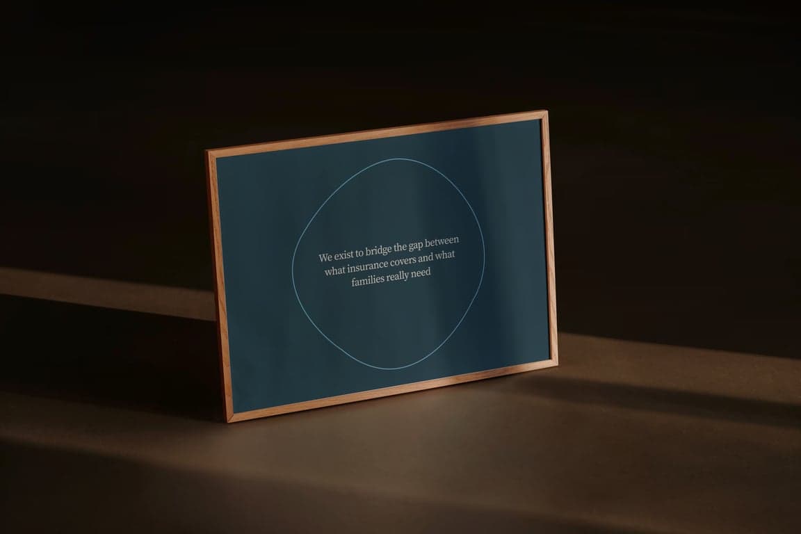 Diabetes Will's Way project 2