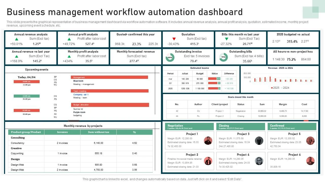 How we actually run automation at Tuscan